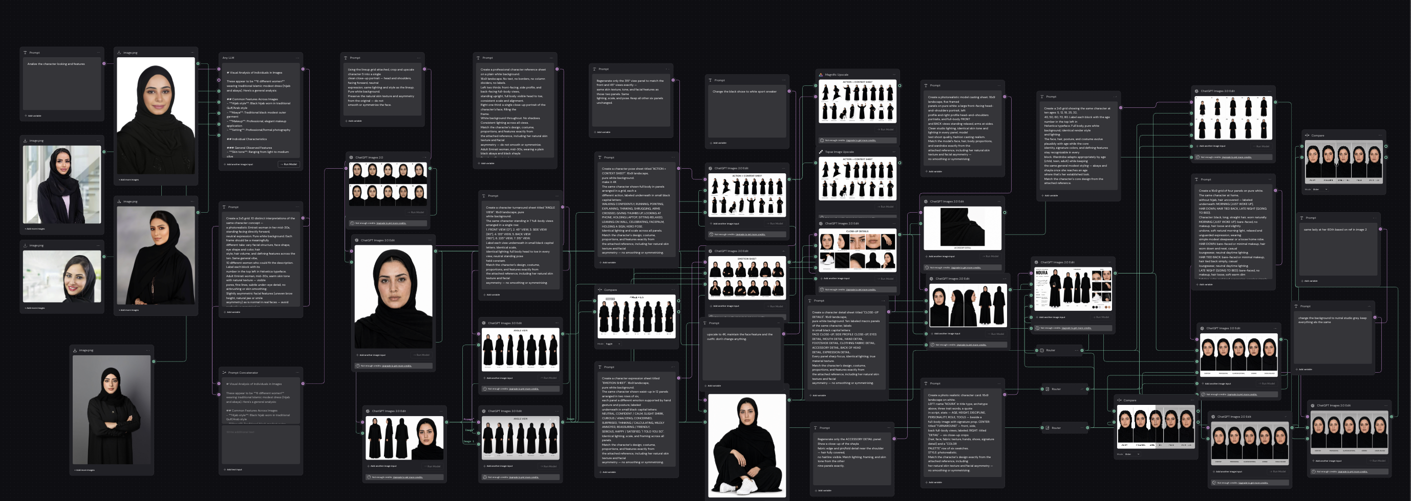Figma Weave workflow used to develop the Noura character system